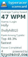 Scorecard for user hollyhill02