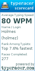 Scorecard for user holmez