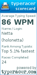 Scorecard for user holonetta