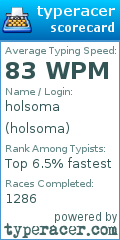 Scorecard for user holsoma