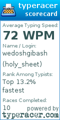 Scorecard for user holy_sheet