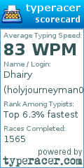 Scorecard for user holyjourneyman06
