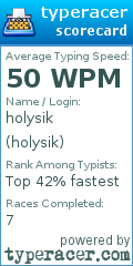 Scorecard for user holysik