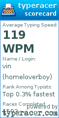 Scorecard for user homeloverboy