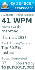 Scorecard for user homura268