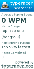 Scorecard for user hong999