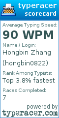 Scorecard for user hongbin0822