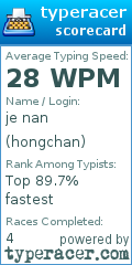 Scorecard for user hongchan