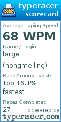 Scorecard for user hongmeiling