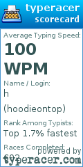 Scorecard for user hoodieontop