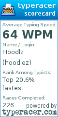Scorecard for user hoodlez