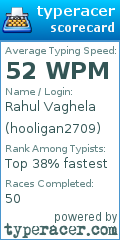 Scorecard for user hooligan2709