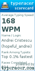 Scorecard for user hopeful_andrei