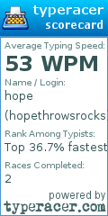Scorecard for user hopethrowsrocks
