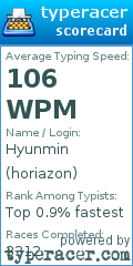 Scorecard for user horiazon