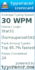 Scorecard for user hornsuperset592