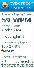 Scorecard for user hosangkim