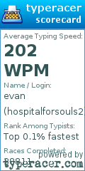 Scorecard for user hospitalforsouls2
