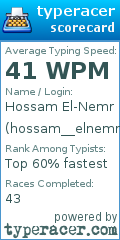 Scorecard for user hossam__elnemr