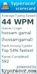 Scorecard for user hossamgamal