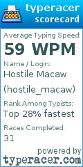 Scorecard for user hostile_macaw
