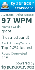Scorecard for user hostnotfound