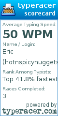Scorecard for user hotnspicynuggets