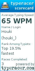 Scorecard for user houki_