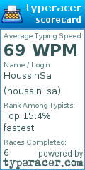 Scorecard for user houssin_sa