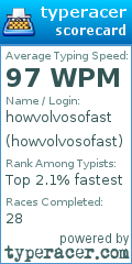 Scorecard for user howvolvosofast