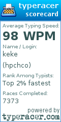Scorecard for user hpchco