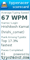 Scorecard for user hrishi_comet