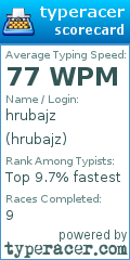 Scorecard for user hrubajz