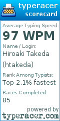 Scorecard for user htakeda