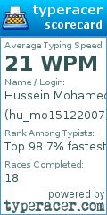 Scorecard for user hu_mo15122007