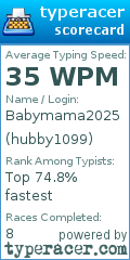 Scorecard for user hubby1099