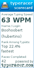 Scorecard for user hubertino