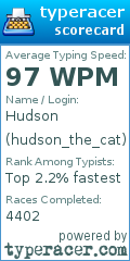 Scorecard for user hudson_the_cat