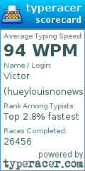 Scorecard for user hueylouisnonews