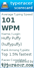 Scorecard for user huffypuffy