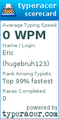 Scorecard for user hugebruh123