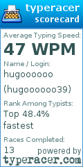 Scorecard for user hugoooooo39