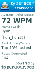 Scorecard for user huh_huh12