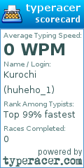 Scorecard for user huheho_1