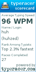 Scorecard for user huhzed