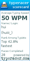 Scorecard for user huiiii_