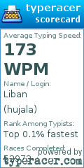 Scorecard for user hujala