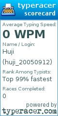 Scorecard for user huji_20050912