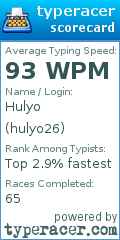 Scorecard for user hulyo26