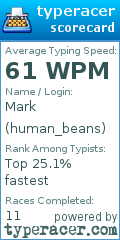 Scorecard for user human_beans